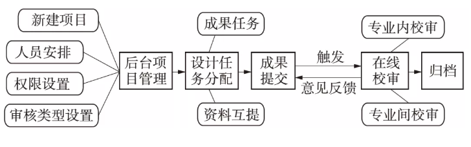 &#24320;&#20113;&#32593;&#39029;&#29256;&#95;&#24320;&#20113;&#40;&#20013;&#22269;&#41;&#23448;&#26041;